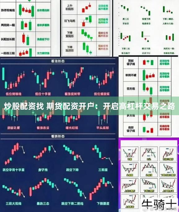 炒股配资找 期货配资开户：开启高杠杆交易之路