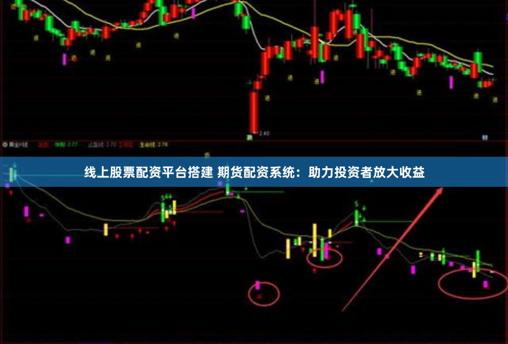 线上股票配资平台搭建 期货配资系统:助力投资者放大收益