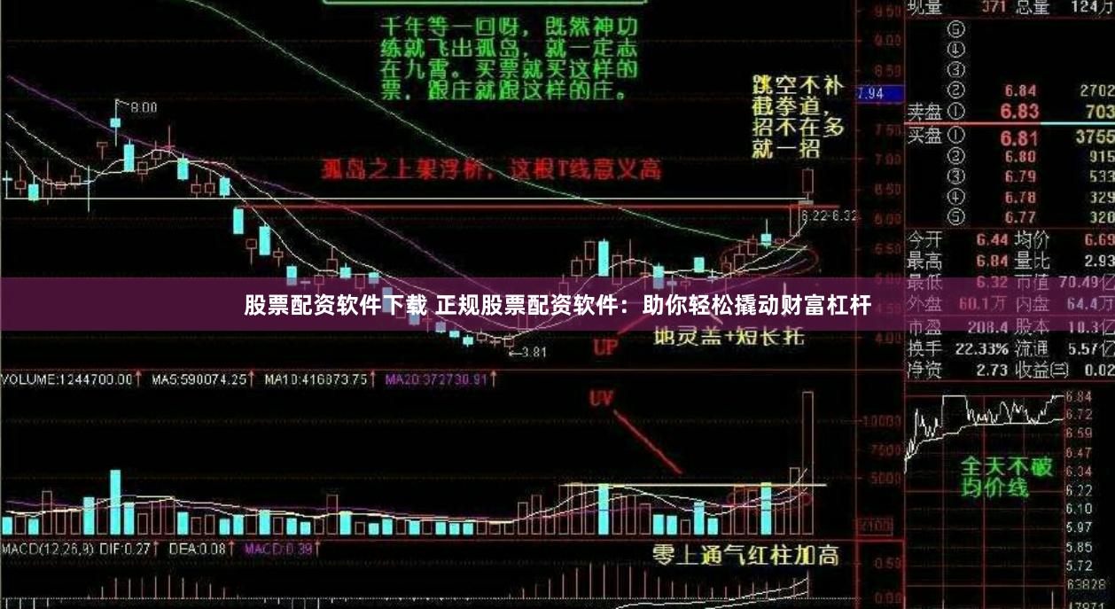 股票配资软件下载 正规股票配资软件：助你轻松撬动财富杠杆