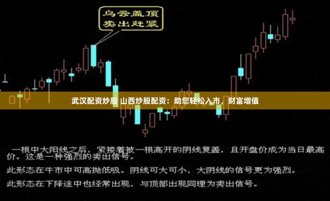 武汉配资炒股 山西炒股配资：助您轻松入市，财富增值