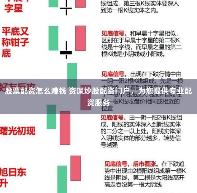 股票配资怎么赚钱 资深炒股配资门户，为您提供专业配资服务